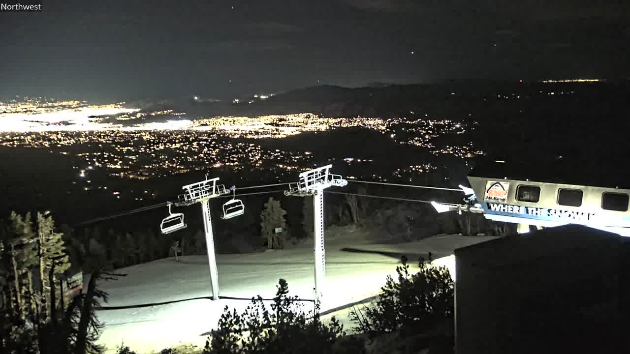 Webcam Mount Rose: North View