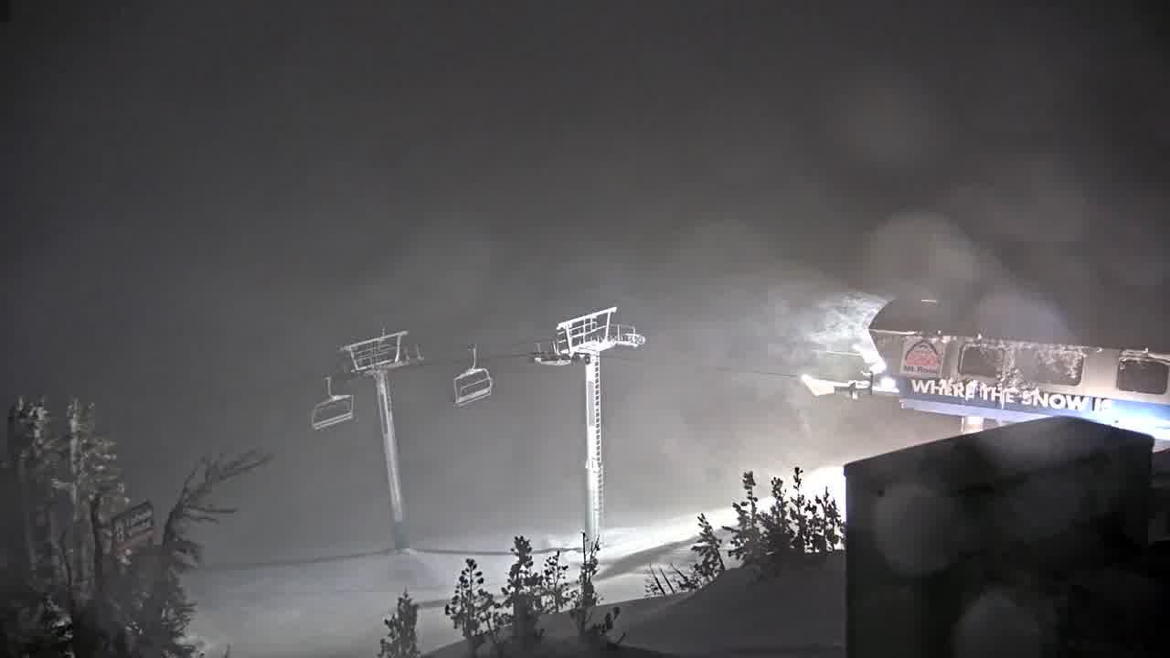 Webcam Mount Rose: North View