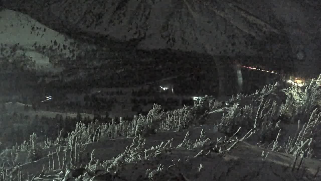 Webcam Mount Rose: North View