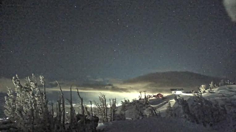 Webcam Mount Rose: North View