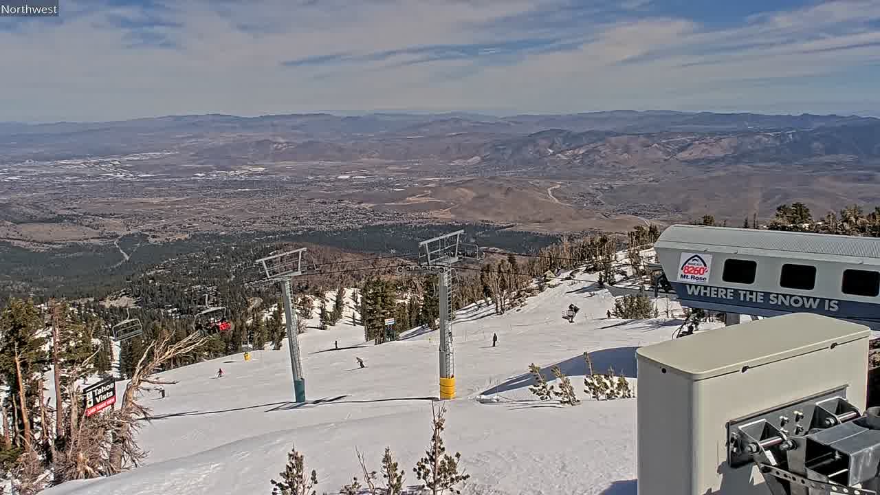 Webcam Mount Rose: North View