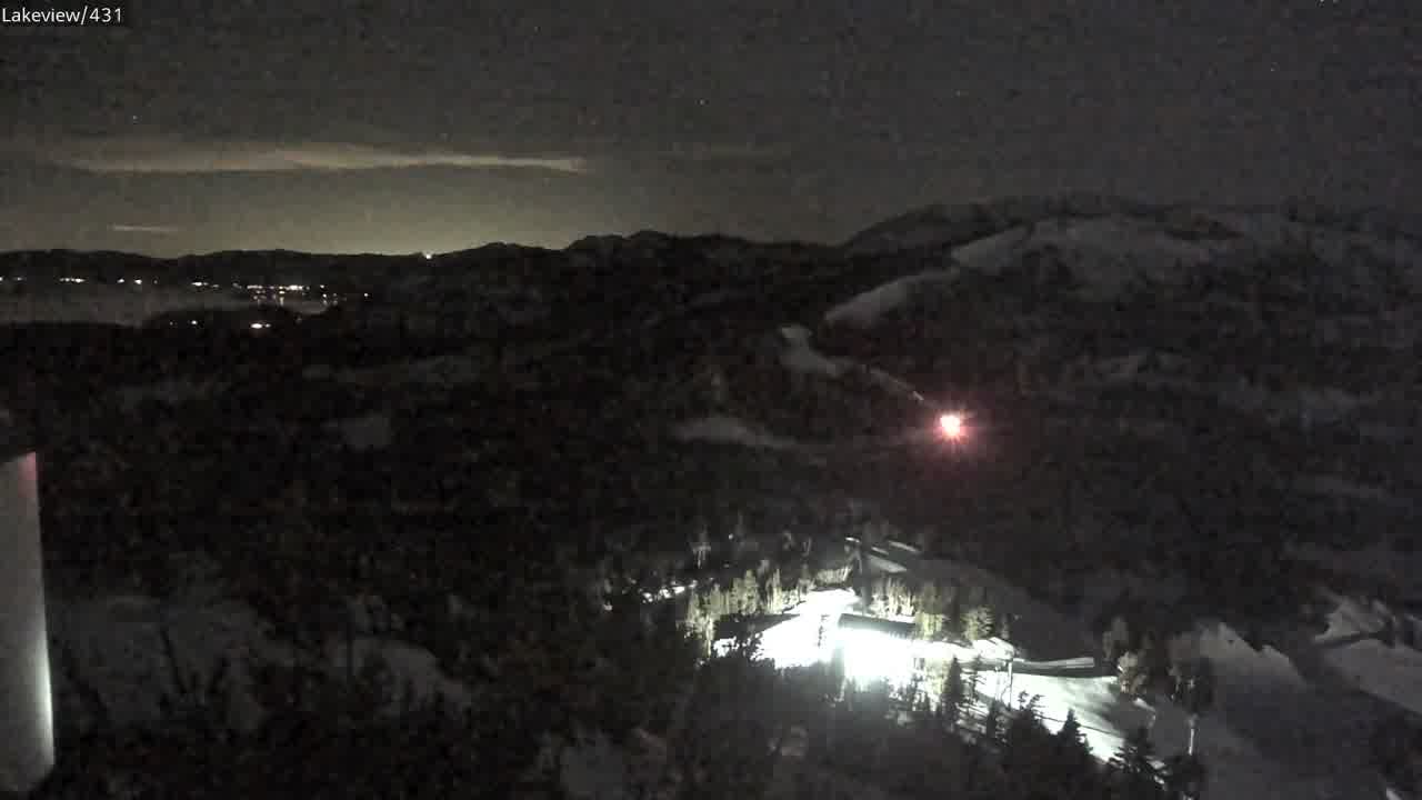 Webcam Mount Rose: North View