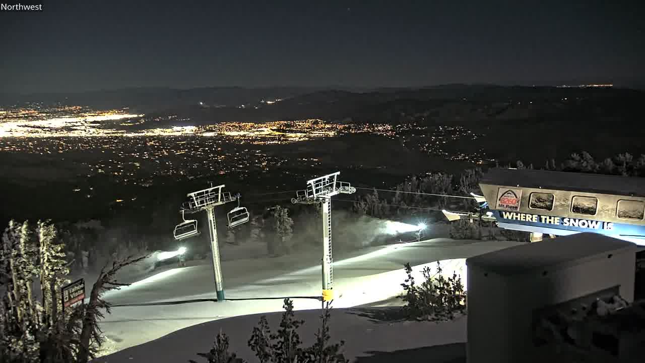 Webcam Mount Rose: North View