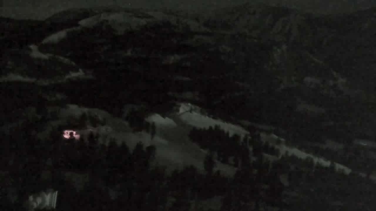 Webcam Mount Rose: North View