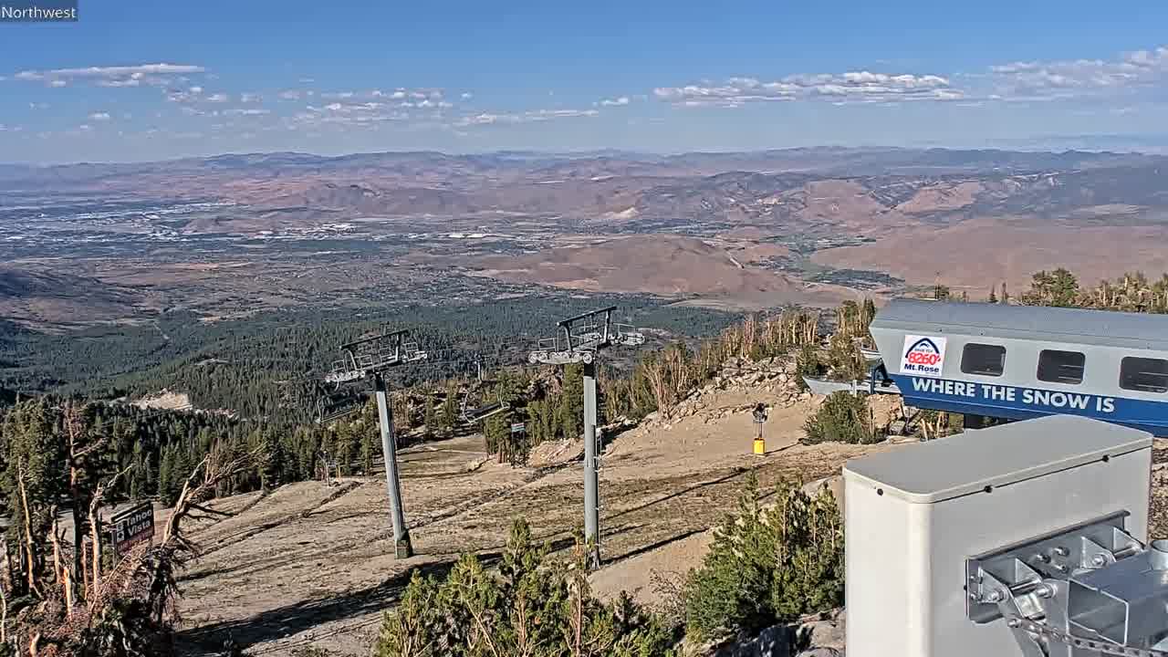 Webcam Mount Rose: North View