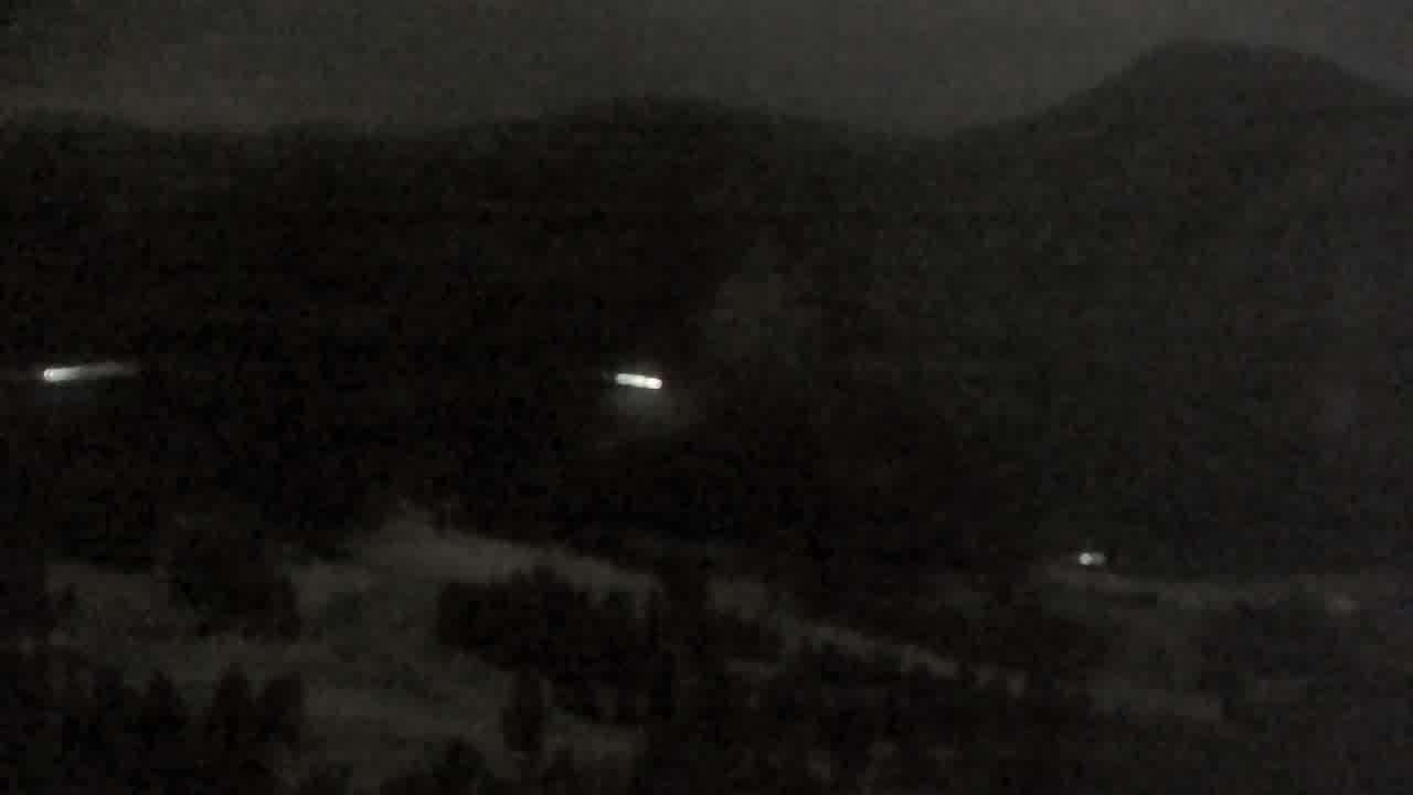Webcam Mount Rose: North View