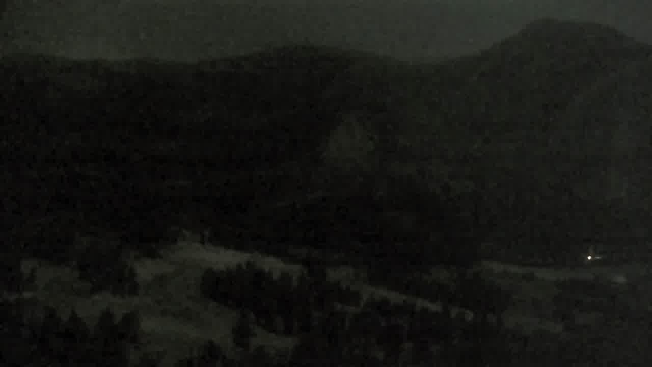 Webcam Mount Rose: North View
