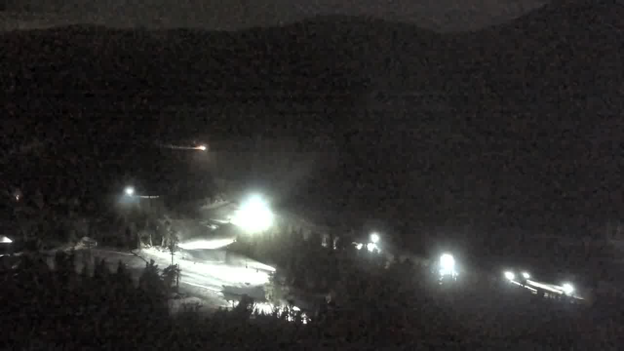 Webcam Mount Rose: North View