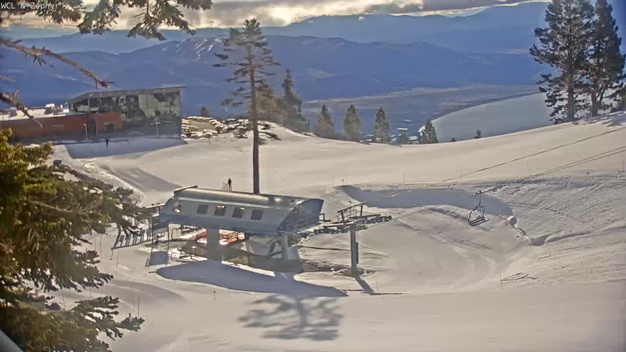Webcam Mount Rose: Slide Bowl