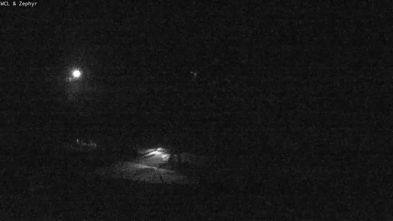 Webcam Mount Rose: Slide Bowl