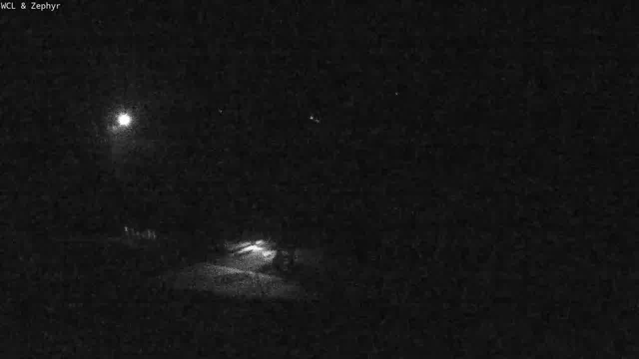 Webcam Mount Rose: Slide Bowl