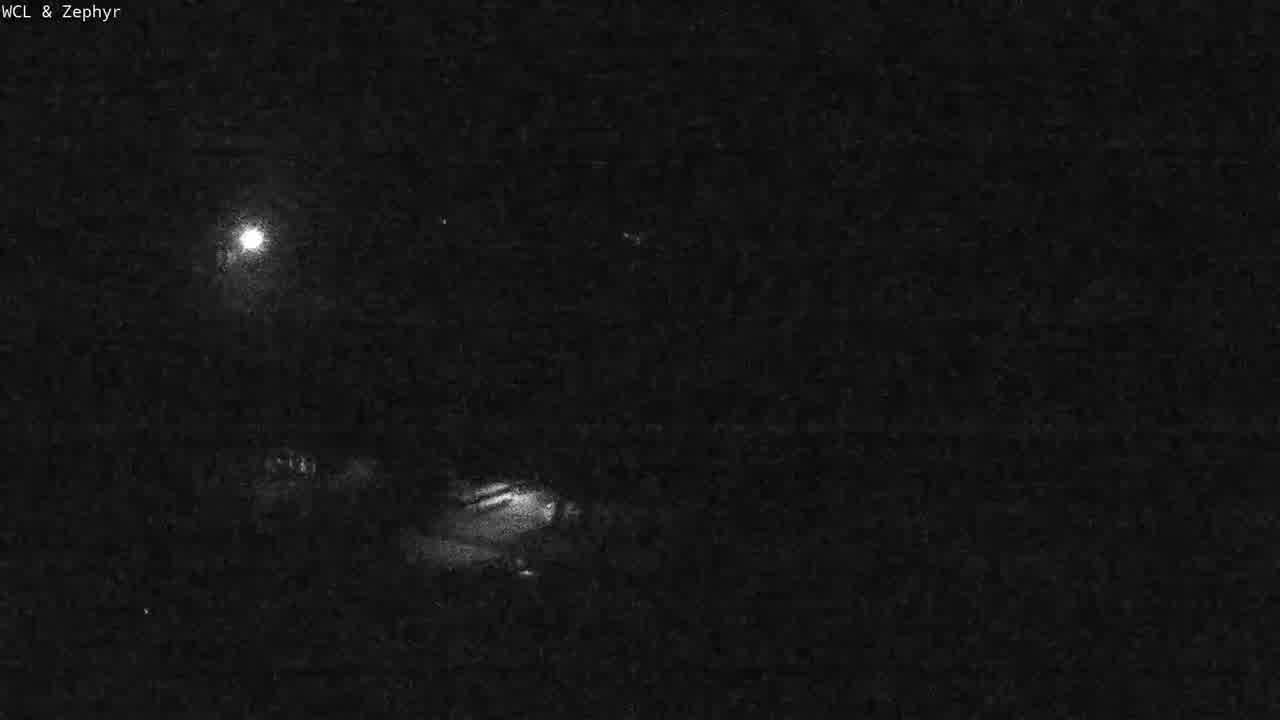 Webcam Mount Rose: Slide Bowl