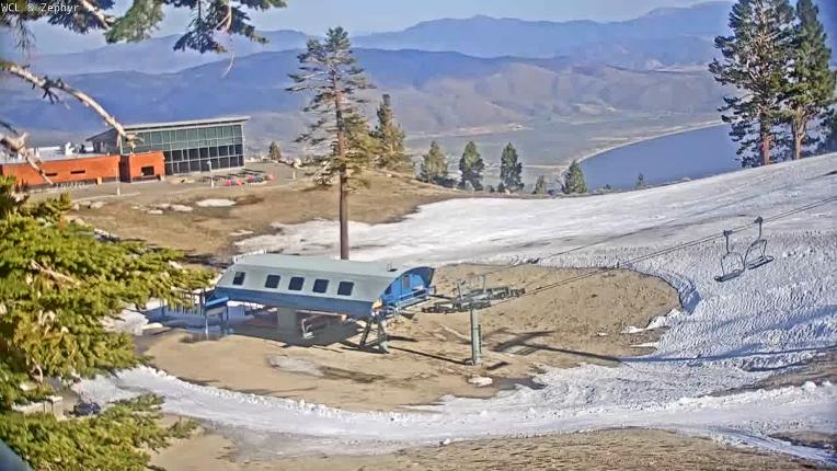 Webcam Mount Rose: Slide Bowl