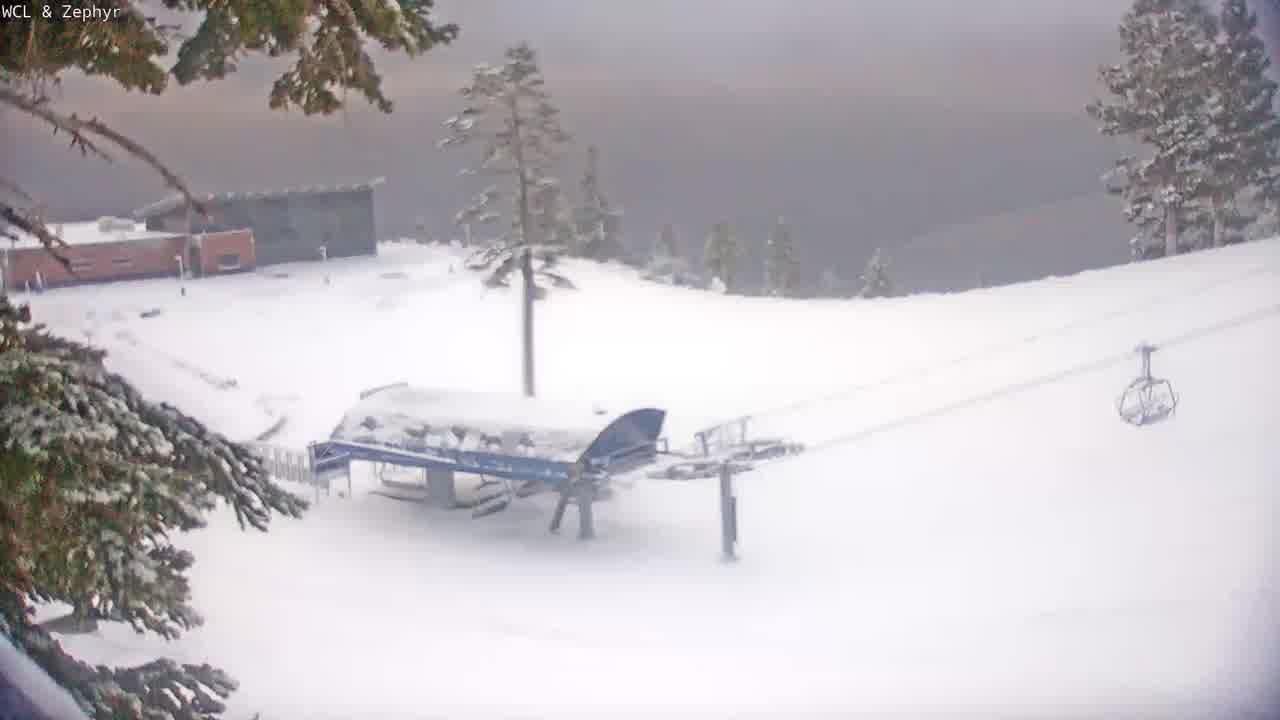 Webcam Mount Rose: Slide Bowl