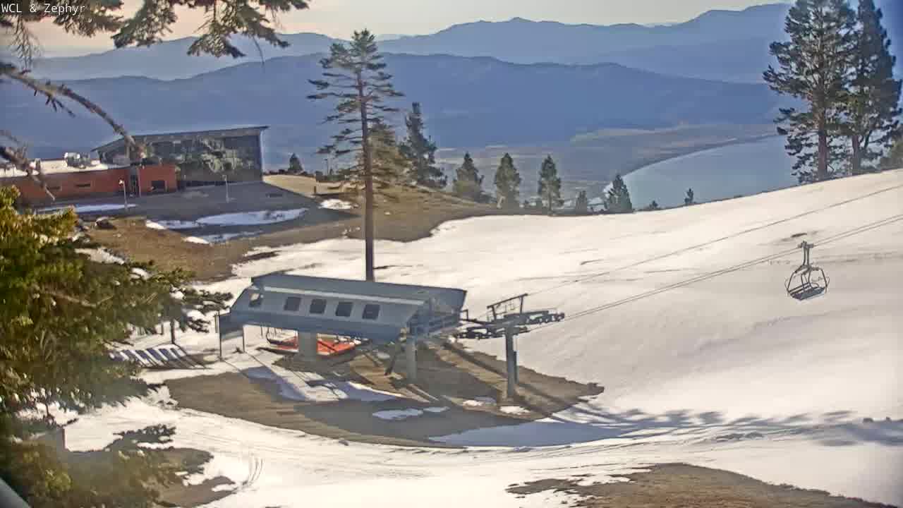Webcam Mount Rose: Slide Bowl