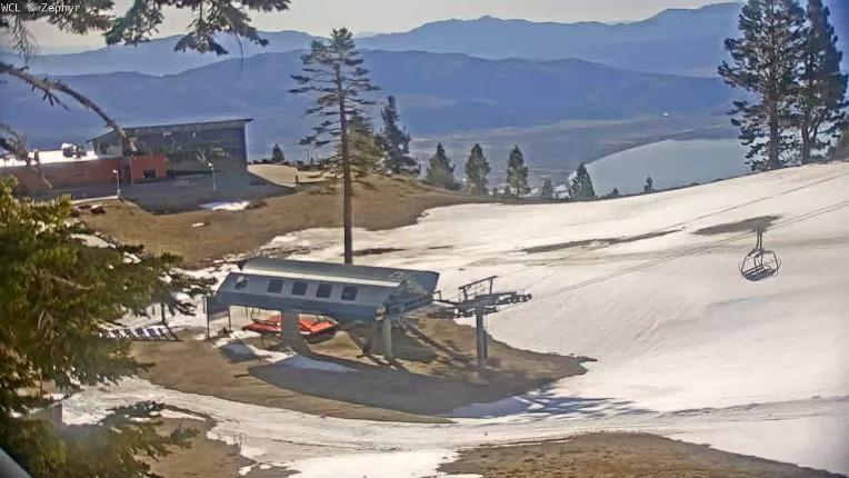 Webcam Mount Rose: Slide Bowl
