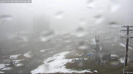 Mount Washington webcam