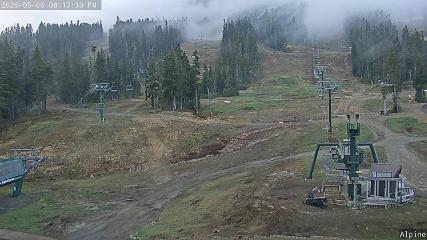 Mount Washington webcam