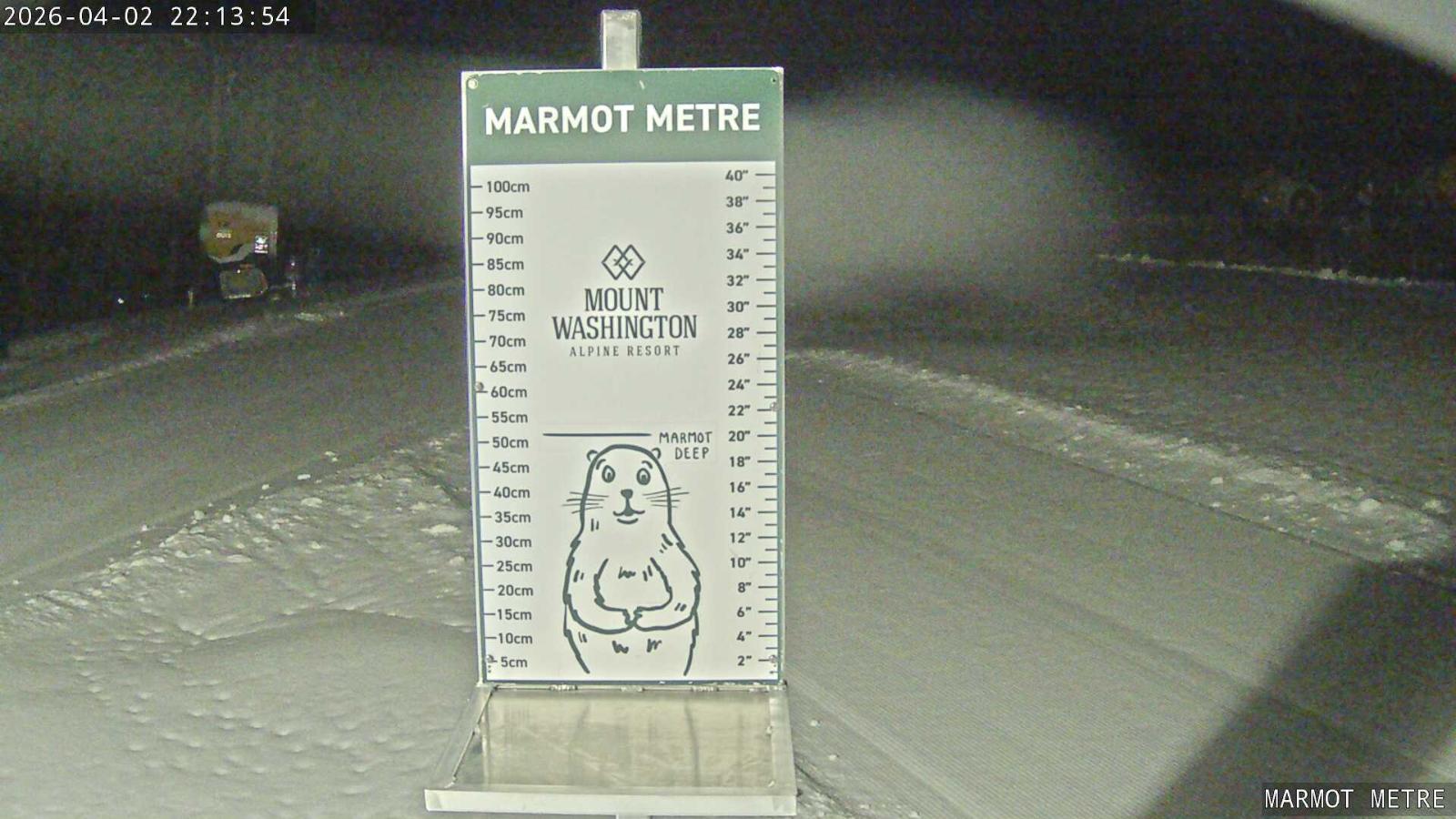 Webcam Mount Washington: Marmot Metre