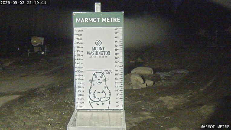 Webcam Mount Washington: Marmot Metre