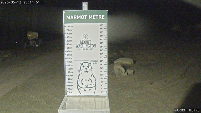 Webcam Mount Washington: Marmot Metre