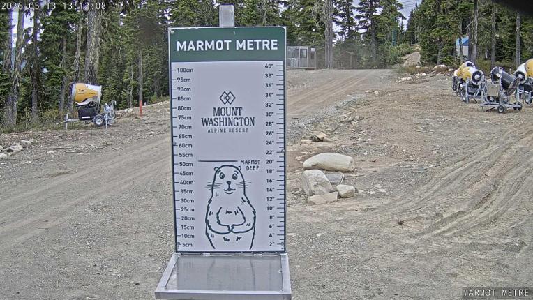 Webcam Mount Washington: Marmot Metre