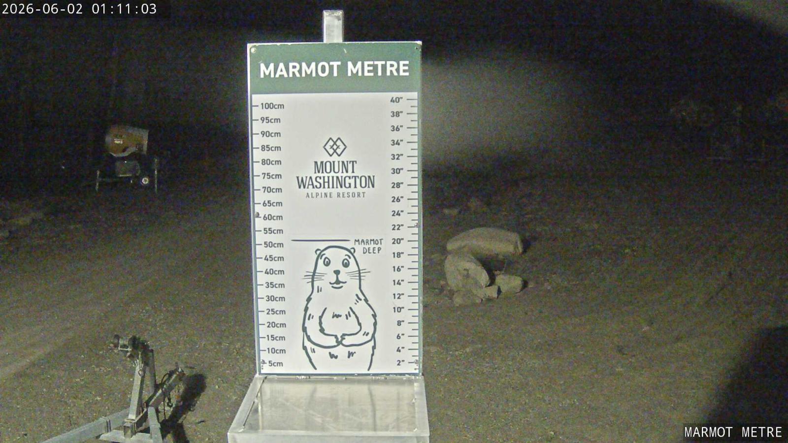 Webcam Mount Washington: Marmot Metre