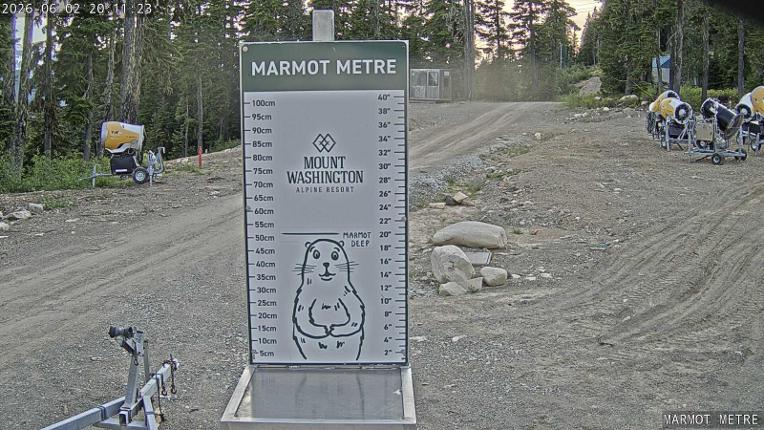 Webcam Mount Washington: Marmot Metre