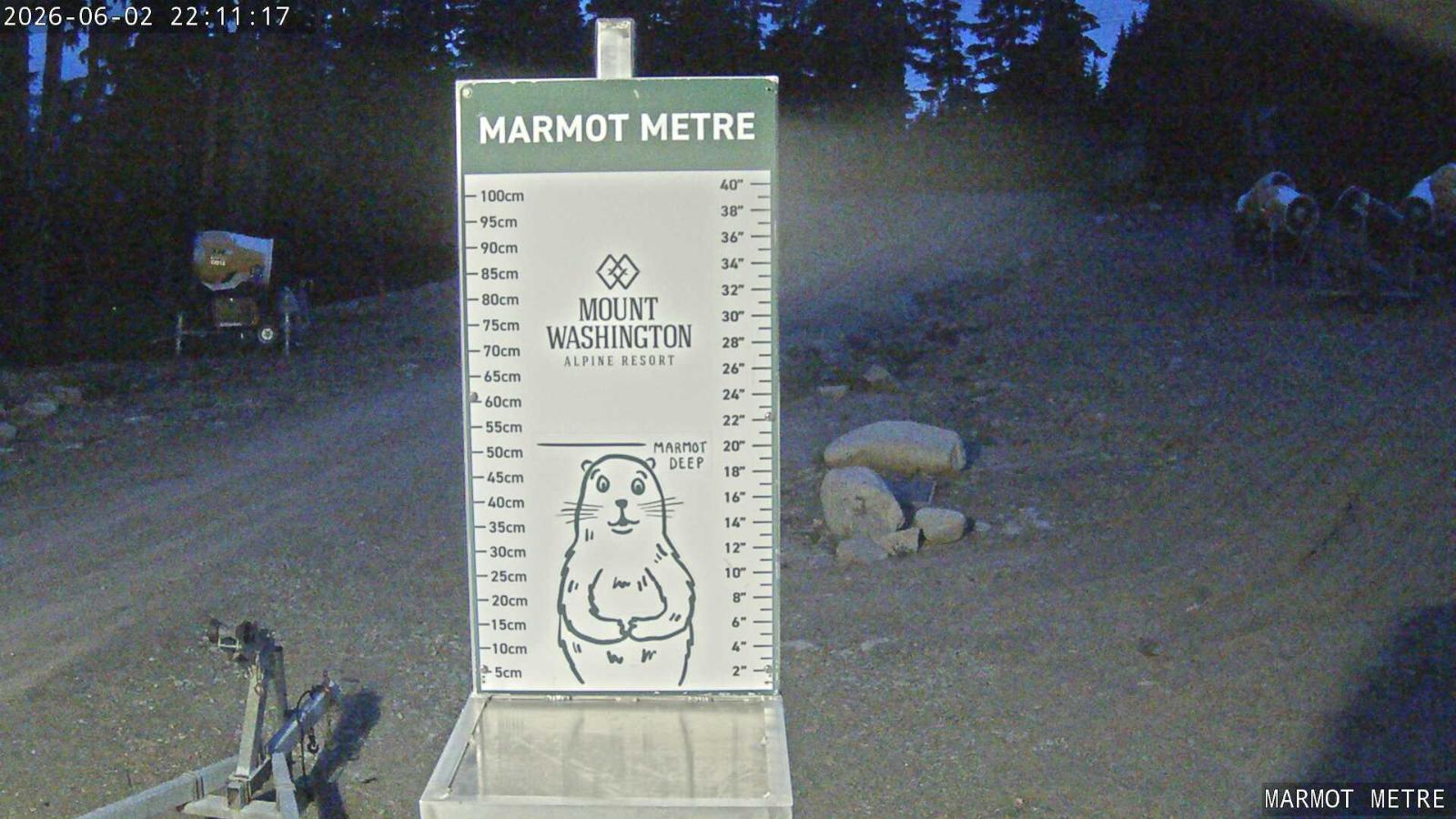 Webcam Mount Washington: Marmot Metre