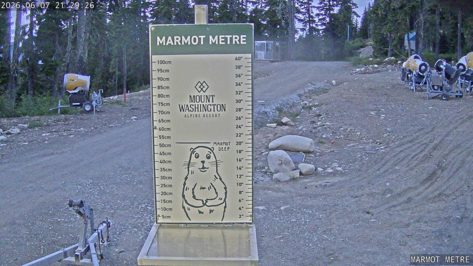 Webcam Mount Washington: Marmot Metre