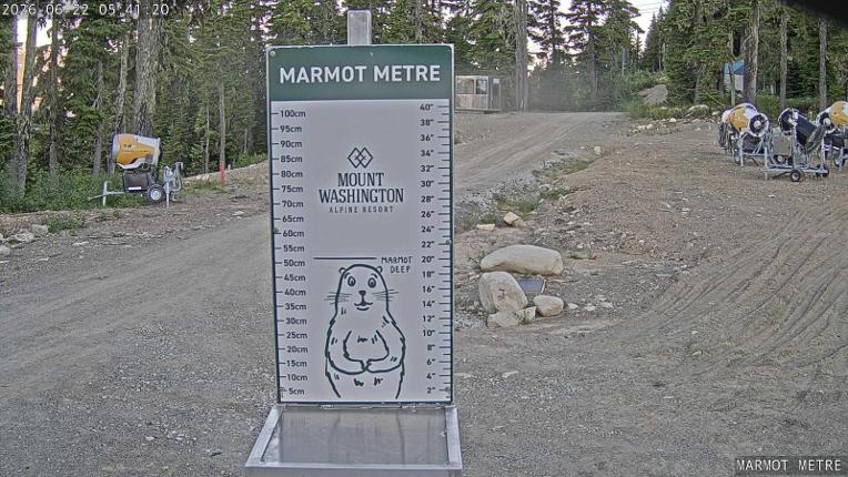 Webcam Mount Washington: Marmot Metre