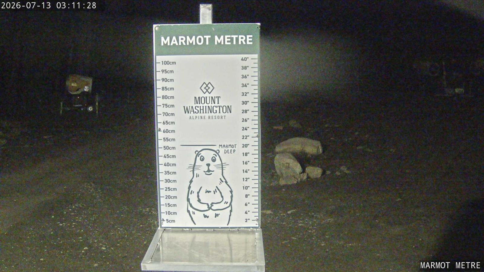 Webcam Mount Washington: Marmot Metre