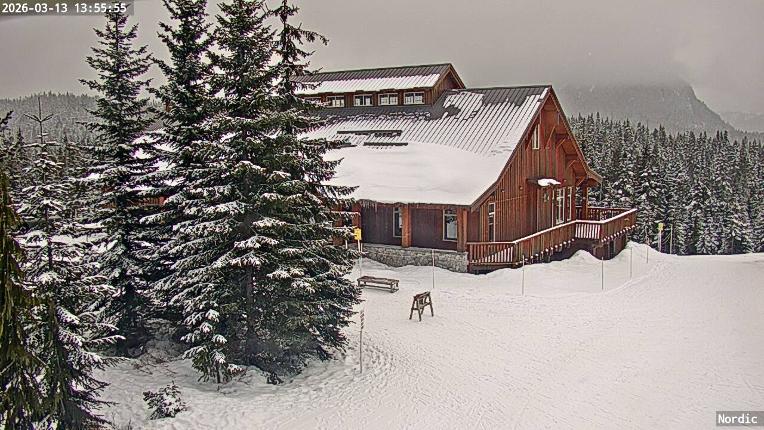 Webcam Mount Washington: Nordic Cam