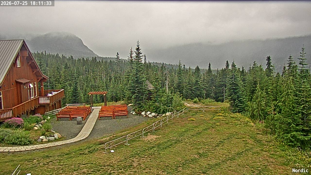 Webcam Mount Washington: Nordic Cam