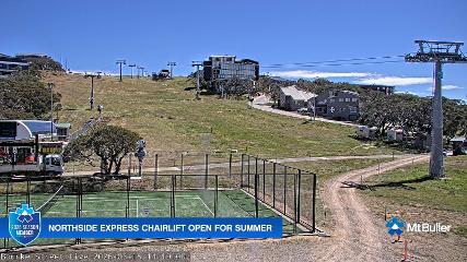 Mt. Buller: Bourke street (mtbuller.com.au)