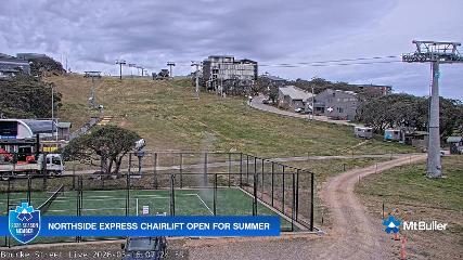 Mt. Buller: Bourke street (mtbuller.com.au)