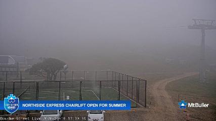 Mt. Buller: Bourke street (mtbuller.com.au)