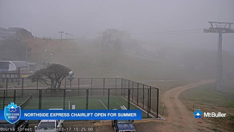 Webcam Mt. Buller: Bourke street