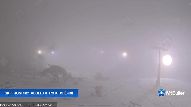 Webcam Mt. Buller: Bourke street