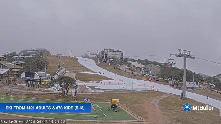 Webcam Mt. Buller: Bourke street