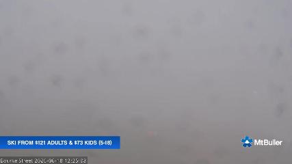 Mt. Buller: Bourke street (mtbuller.com.au)