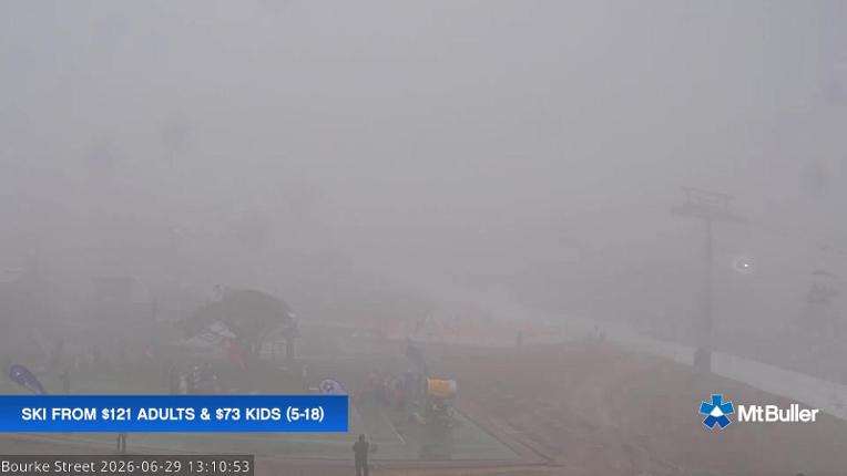 Webcam Mt. Buller: Bourke street