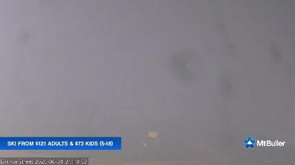 Mt. Buller: Bourke street (mtbuller.com.au)