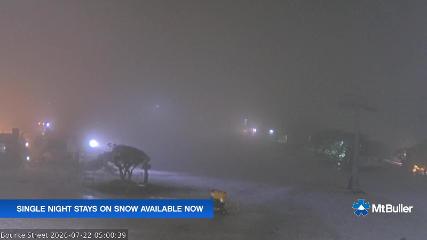 Mt. Buller: Bourke street (mtbuller.com.au)