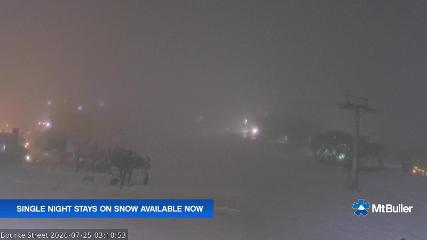 Mt. Buller: Bourke street (mtbuller.com.au)