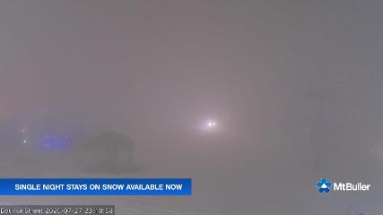 Mt. Buller: Bourke street (mtbuller.com.au)