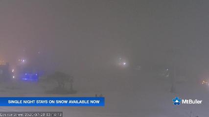 Mt. Buller: Bourke street (mtbuller.com.au)
