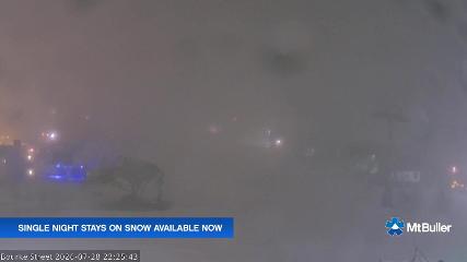 Mt. Buller: Bourke street (mtbuller.com.au)