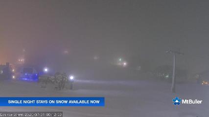 Mt. Buller: Bourke street (mtbuller.com.au)