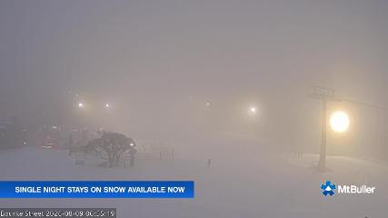 Mt. Buller: Bourke street (mtbuller.com.au)